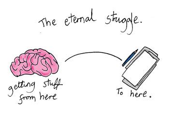 Essay writer com